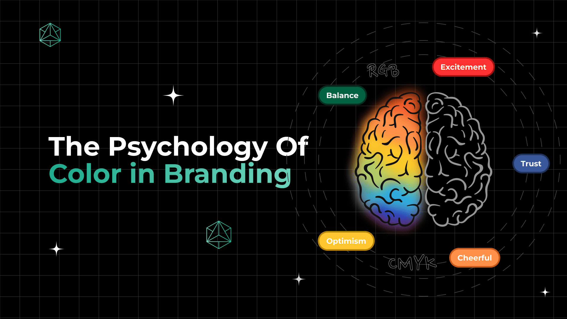 The Psychology of Color in Branding