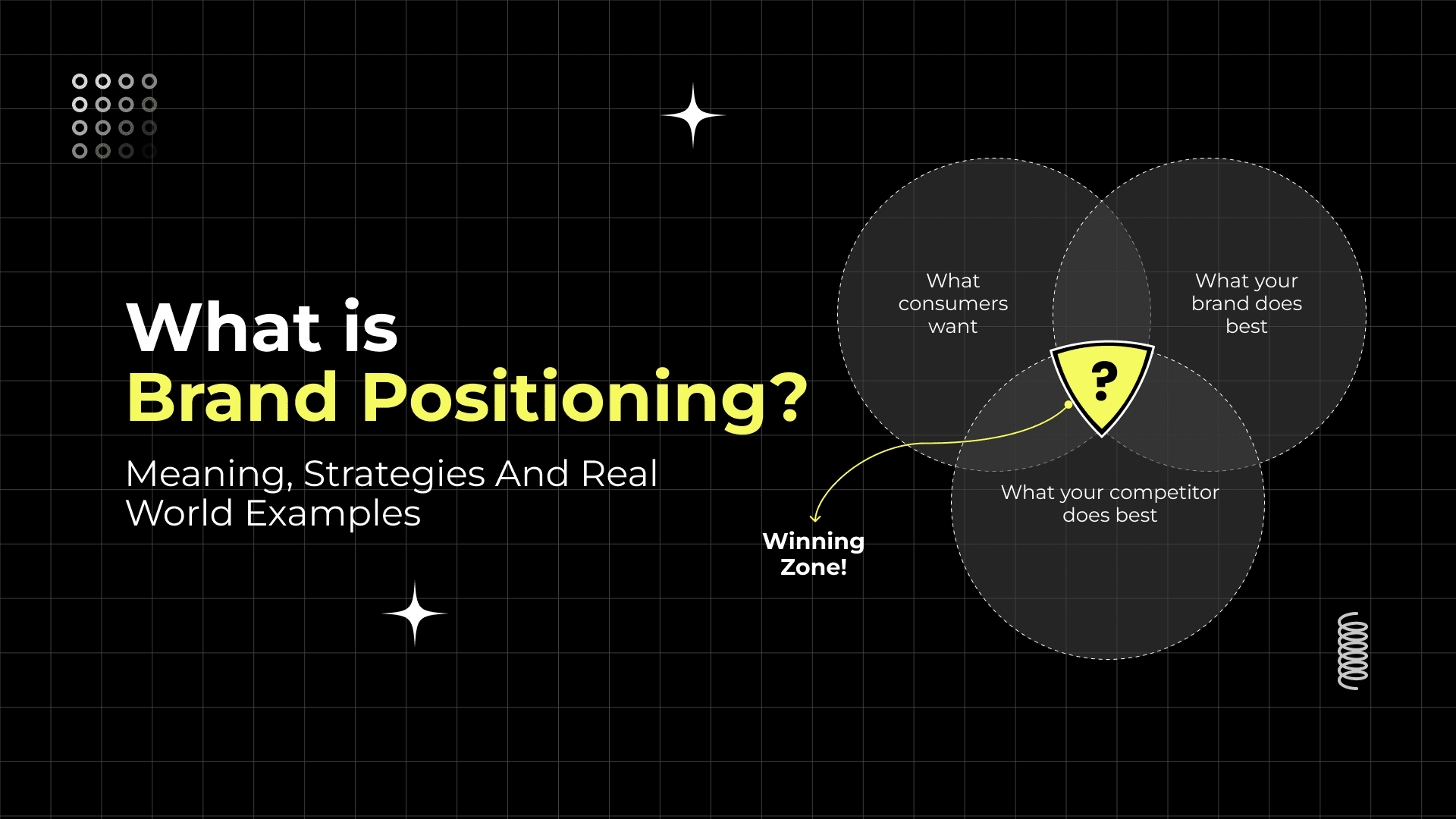 What is Brand Positioning? Meaning, Strategies and Real World Examples